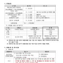 한국보훈복지의료공단 부산요양병원 | 한국보훈복지의료공단 부산보훈병원 고객지원 업무지원직 보훈특별고용 공고문(~12.12)