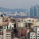 한국토지주택공사 토지주택연구원 이미지
