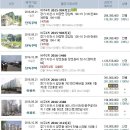 지산리조트 테니스장