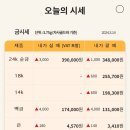 남해 아난티cc 국내 골프여행 1박2일 봄 라운딩 코스 그늘집 후기