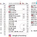 카페이륜당 이미지