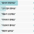 굿모닝정육식당 | 전현무계획3 의성 마늘소 불판된장 고기집 정육식당 허성태 봉양면 봉기길