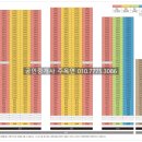 커뮤니티센터(3F) 이미지