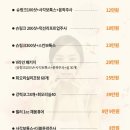 메리미의원 이미지