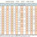 길벗하우스 이미지