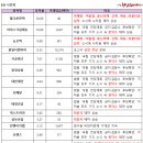 한주물산 이미지