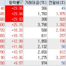 (주)오로라코퍼레이션 이미지