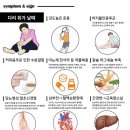 송담한의원 이미지