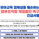 유보통합 심각성 이미지