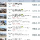 한성자동차정비공업사 이미지