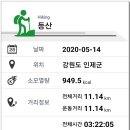 곰배령화원 이미지