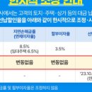 GS건설제이드웰NHF 이미지