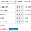 애련정로 2 이미지