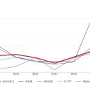 인선상회 아시아경제