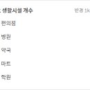 대곡강산약국 이미지