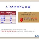 뉴톤보청기제주지사 - 7762 | 뉴톤보청기제주지사