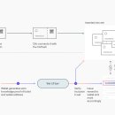 세온세무회계 이미지