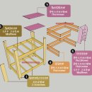2층침대 도면(이층침대),벙커침대도면,아이방꾸미기,Diy,스프러스와 미송원목으로 저렴하게 만들기 이미지