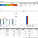 대명2태양광발전소 이미지