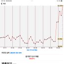 27200-가-10 이미지