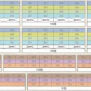 더명품공인중개사사무소 이미지