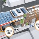 혁신주유소 이미지