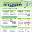 STEAM 융합과학 이미지