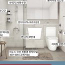 상마정앞길 이미지