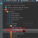 오라클약국 이미지