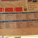왕계찜닭 네이버블로그