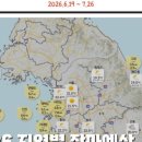 창봉주유소 네이버블로그