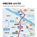 부천종합운동장역(서해선) 이미지