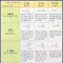 바늘공간
