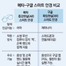 스마트안경 이미지
