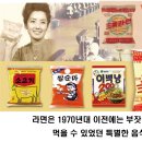 삼양제분 주식회사