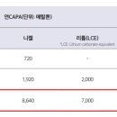성일하이텍새만금 이미지