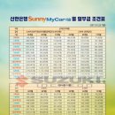 마이카코리아 이미지