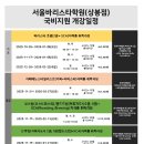 상봉서울바리스타학원