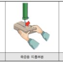 CUTTING POINT 이미지