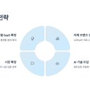 넥스트팬지아