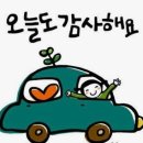 명도