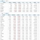 동신피앤씨 이미지