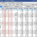 대원삼성석유 이미지