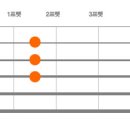 통기타A 이미지