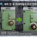 ACE산업