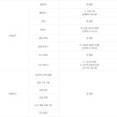 수학을권하다 - 군포시 광정로 59 | 수학을권하다