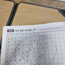 촉석초등학교 이미지
