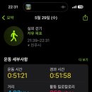 용마주유소 이미지