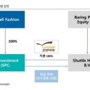 로젠주식회사 이미지