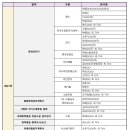 우림환경엔지니어링